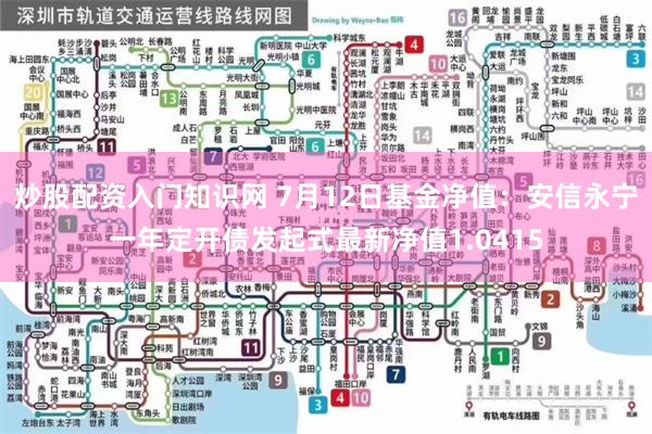 炒股配资入门知识网 7月12日基金净值：安信永宁一年定开债发起式最新净值1.0415