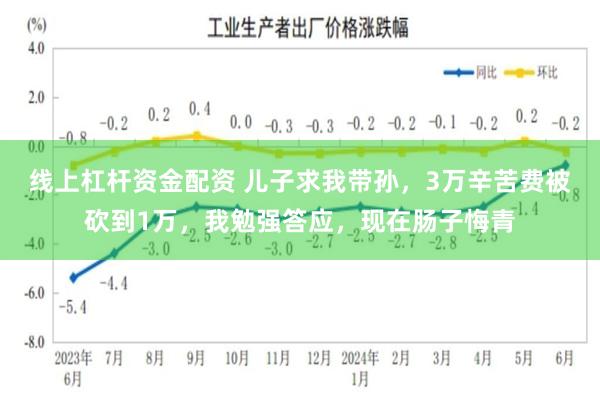 线上杠杆资金配资 儿子求我带孙，3万辛苦费被砍到1万，我勉强答应，现在肠子悔青