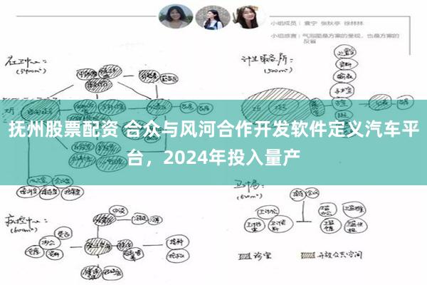 抚州股票配资 合众与风河合作开发软件定义汽车平台，2024年投入量产