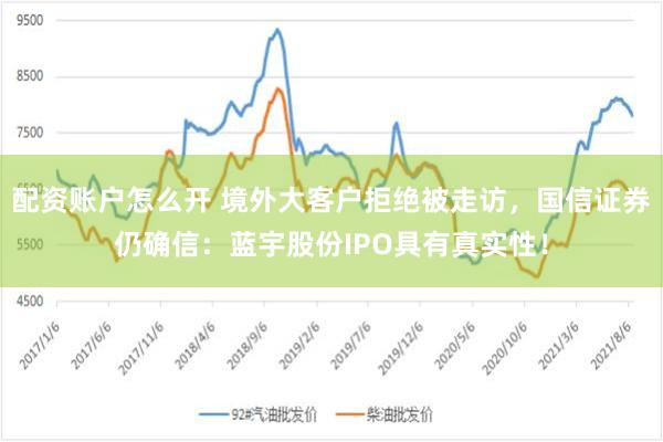 配资账户怎么开 境外大客户拒绝被走访，国信证券仍确信：蓝宇股份IPO具有真实性！