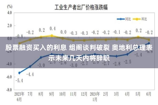 股票融资买入的利息 组阁谈判破裂 奥地利总理表示未来几天内将辞职